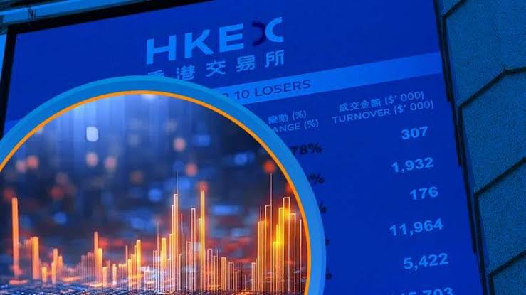 中金所股指期货日内开仓限额规则，异常交易红线明细拆解